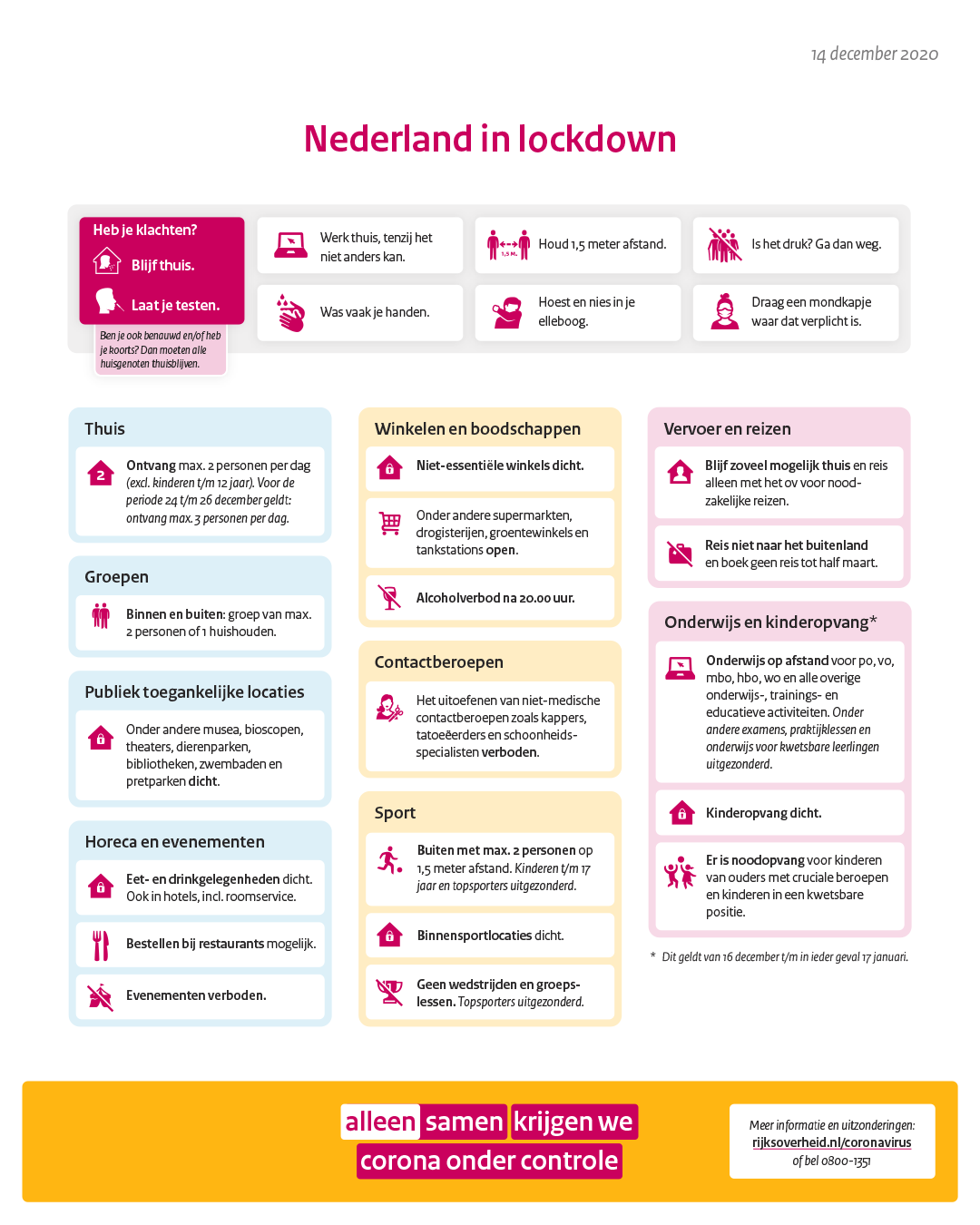 Gemeente Nissewaard Nederland Verder Open Met Coronatoegangsbewijs